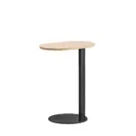 Tables:ovall