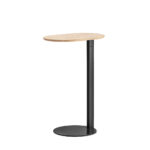 Tables:ovall
